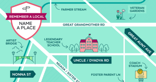 Graphic of a map showing different buildings and examples of place names that commemorate people.   